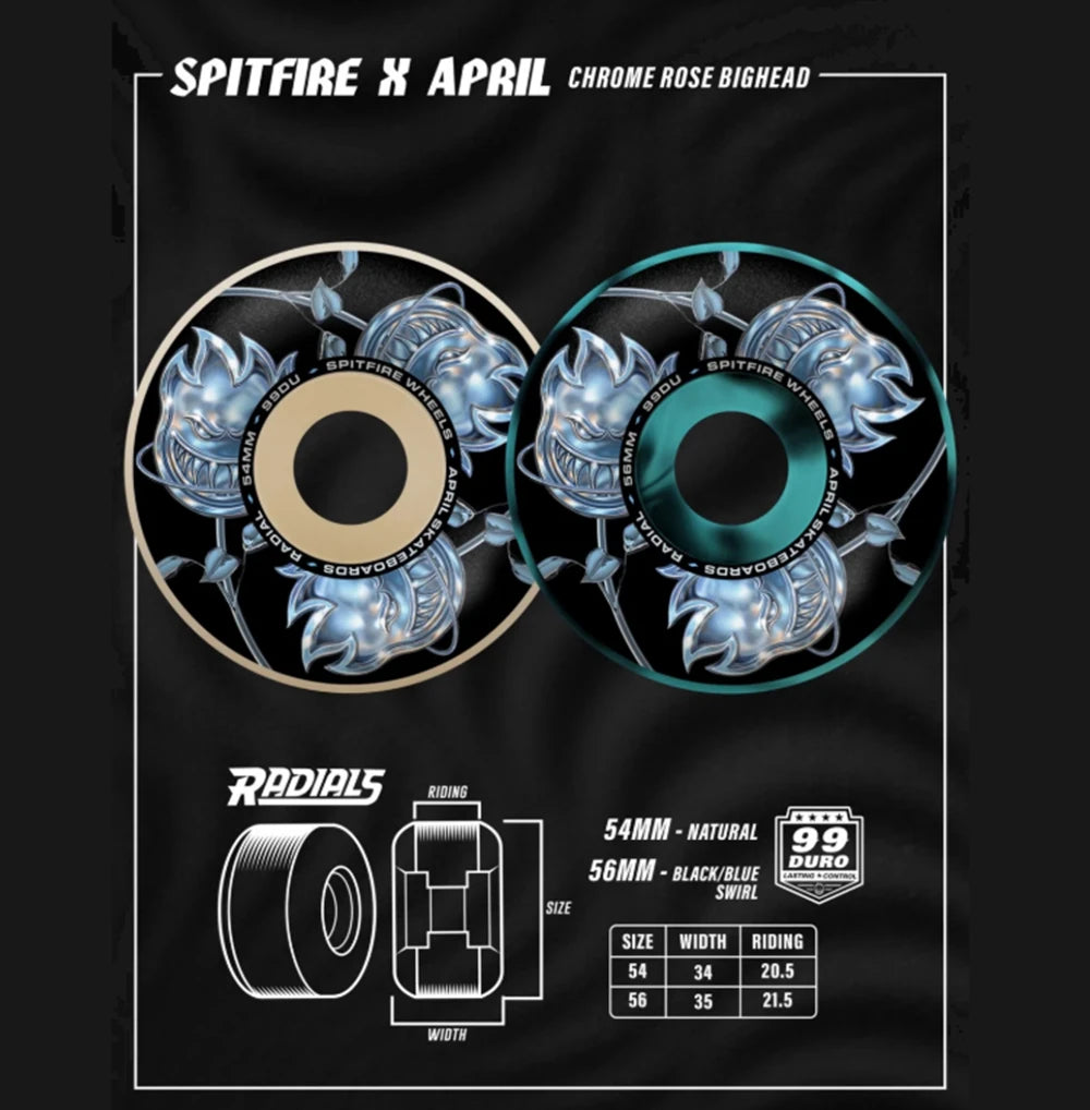 Spitfire x April F4 Big Head Rose Radial 99a Wheels - Swirl