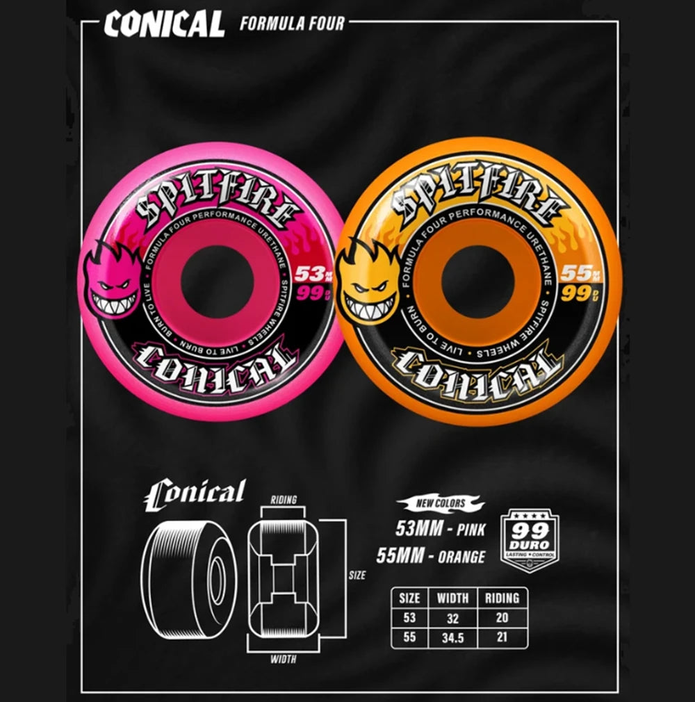 Spitfire F4 Conical 99a Wheels - Pink