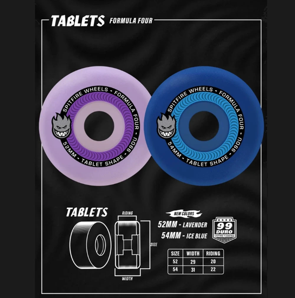 Spitfire F4 99a Tablet Wheels - Blue