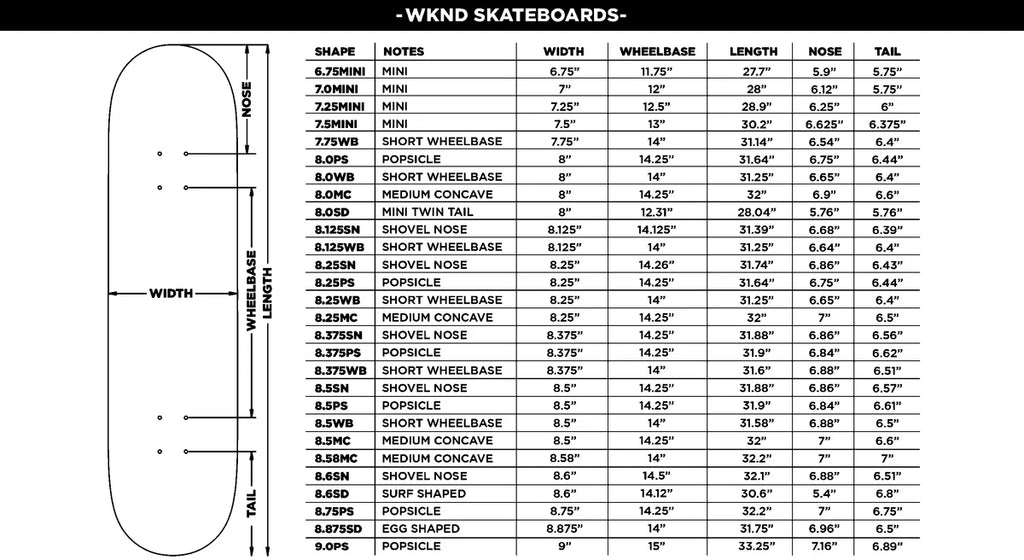 WKND Christian Maalouf Another Cat Deck