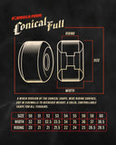 Spitfire Formula Four Conical Full Wheels - Orange