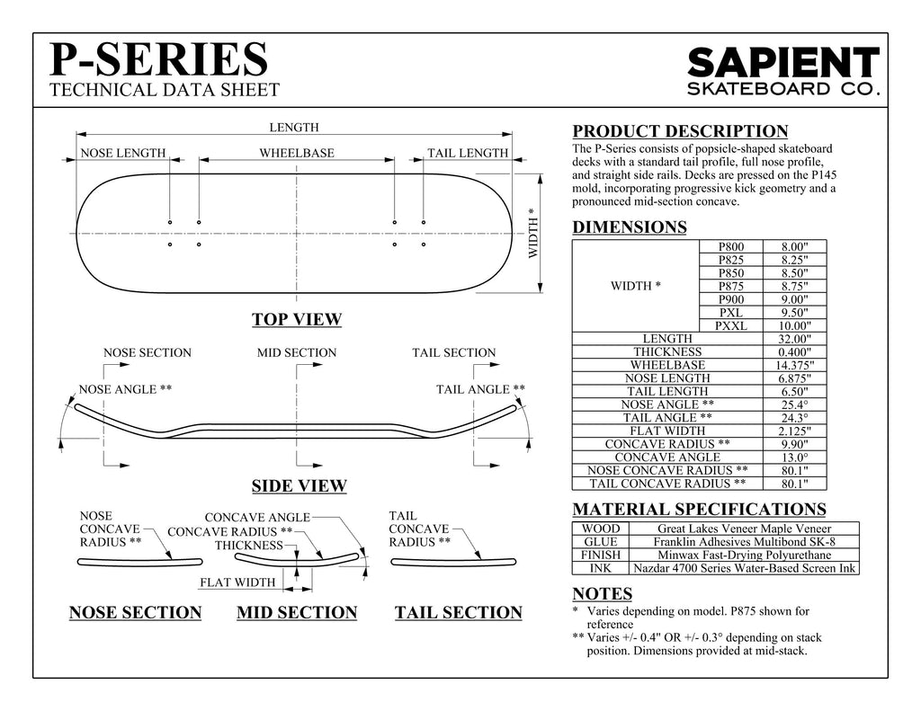 Sapient P825 Deck