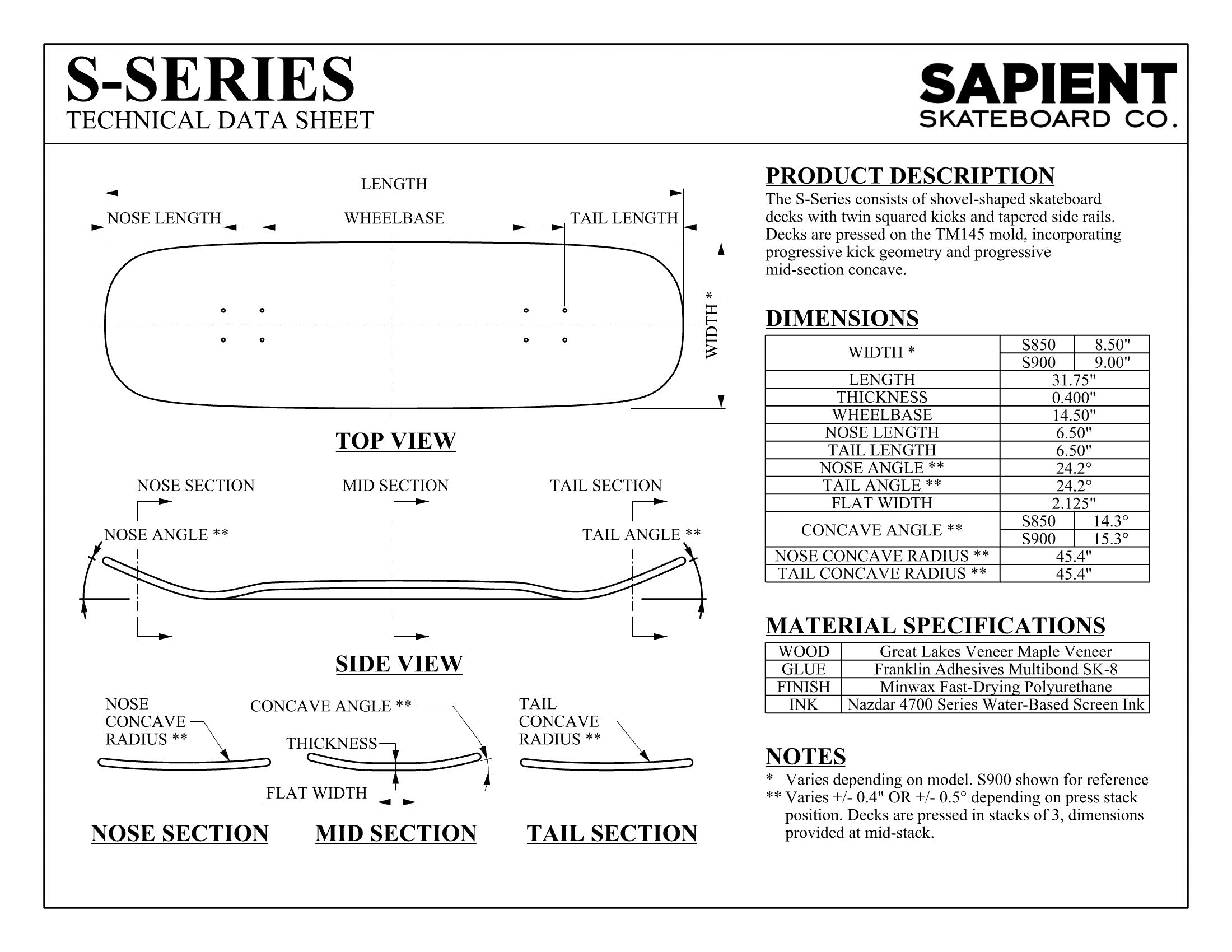 Sapient S850 Deck