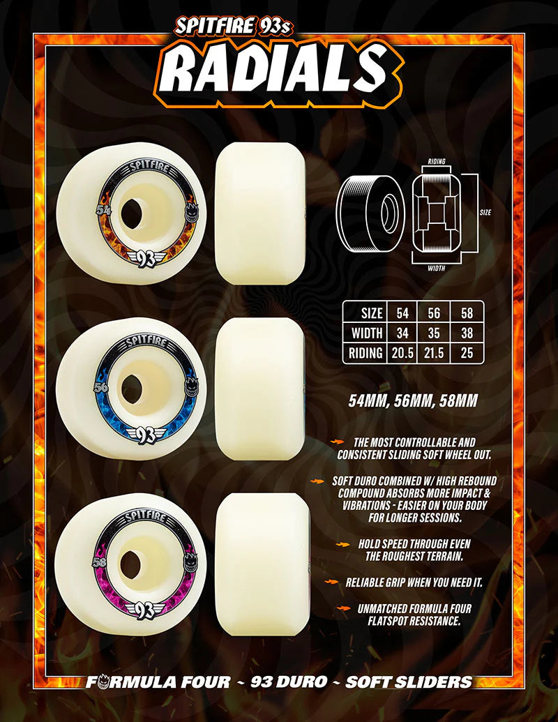 Spitfire F4 Soft Sliders Radial Wheels