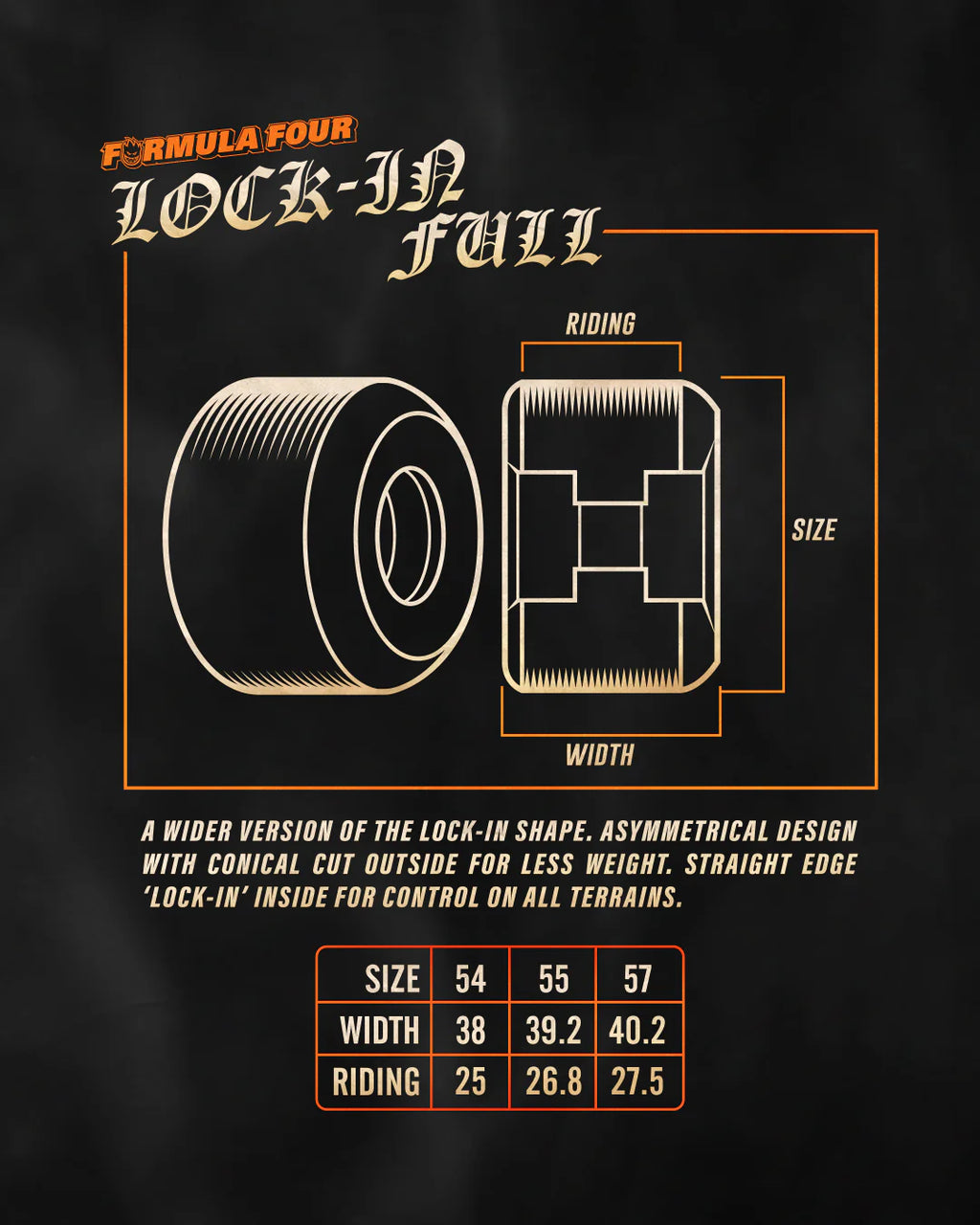 Spitfire Formula four 99a Lock In Full Wheels