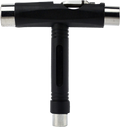 Unit Tool